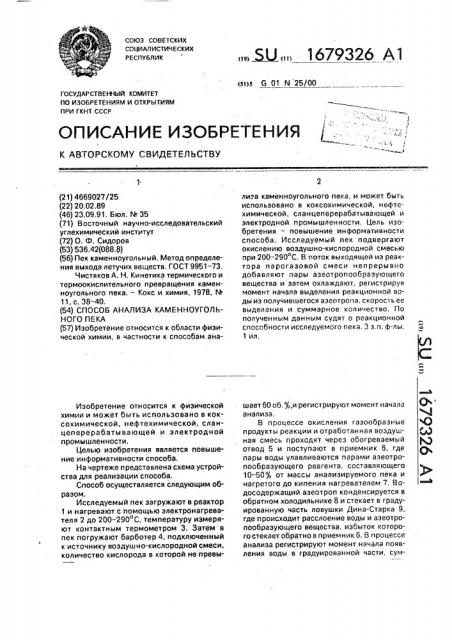 Способ анализа каменно-угольного пека (патент 1679326)