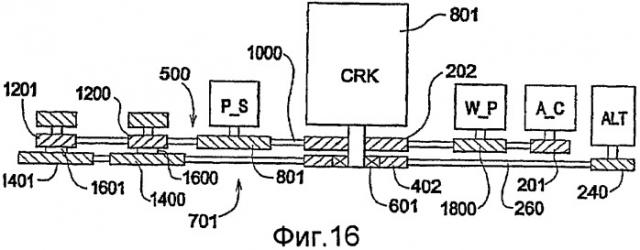Система ременной передачи с изменяемым передаточным отношением (патент 2405952)