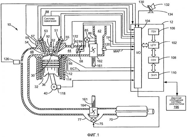 Способ вывода из работы одного или более цилиндров двигателя (варианты) (патент 2656077)