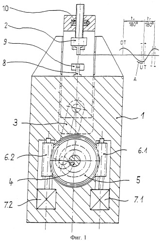 Пресс с эксцентриковым кривошипным приводом блока верхнего пуансона и способ его работы (патент 2244627)