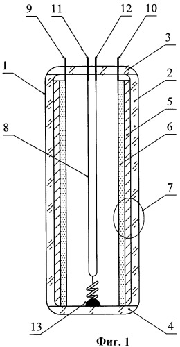 Вакуумный светодиод (варианты) (патент 2479066)