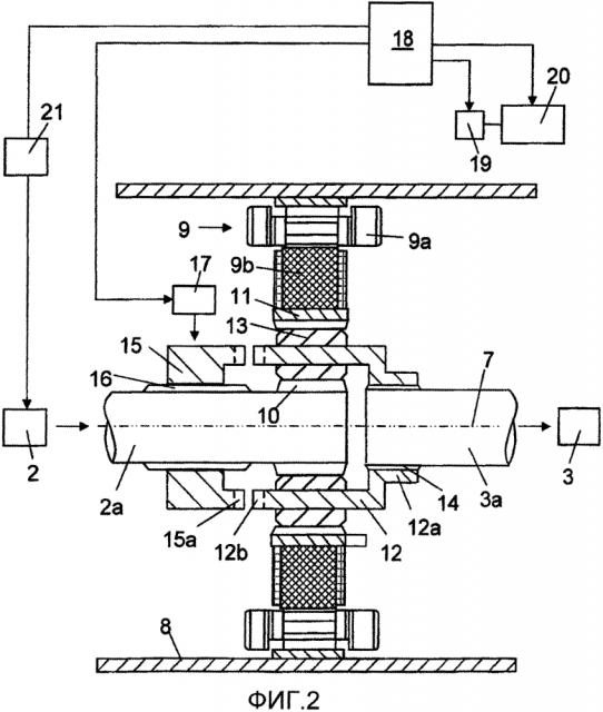 Способ ускорения гибридного транспортного средства (патент 2605223)