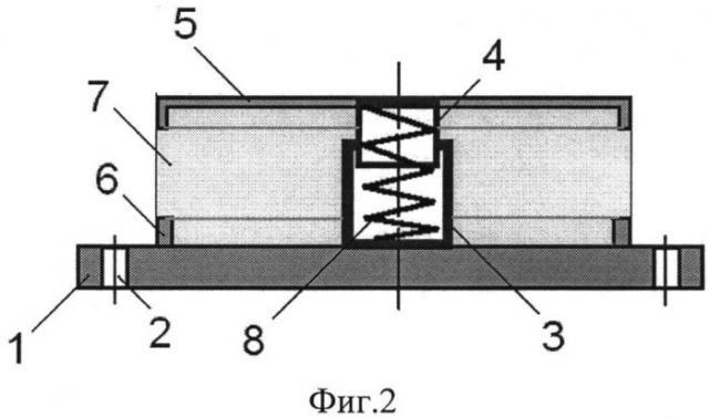 Виброизолятор сетчатый кочетова (патент 2546383)