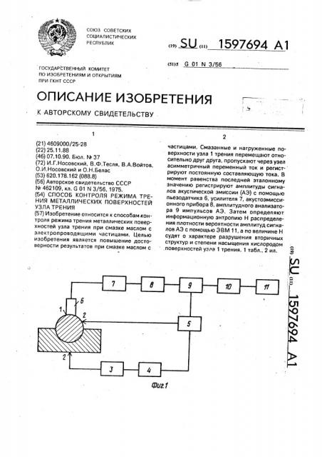 Способ контроля режима трения металлических поверхностей узла трения (патент 1597694)