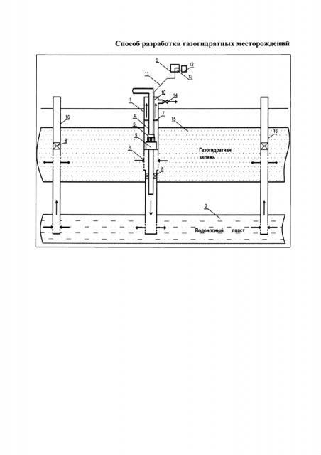 Способ разработки газогидратных месторождений (патент 2602621)