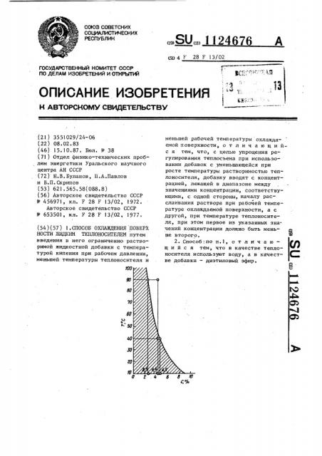 Способ охлаждения поверхности жидким теплоносителем (патент 1124676)