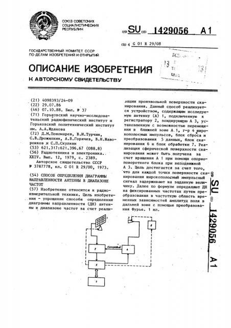 Способ определения диаграммы направленности антенны в диапазоне частот (патент 1429056)