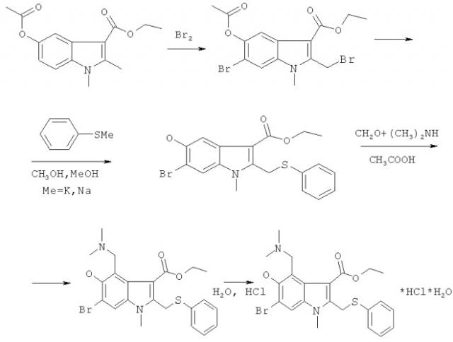Способ получения этилового эфира 6-бром-5-гидрокси-4-диметиламинометил-1-метил-2-фенилтиометилиндол-3-карбоновой кислоты гидрохлорид моногидрата и его  -кристаллическая форма (патент 2448091)