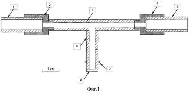 Устройство для спектрального анализа состава вещества (патент 2408872)