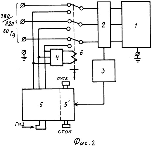 Способ управления системой электроснабжения (патент 2411622)