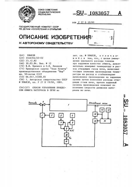 Способ управления процессом обжига материала в печи (патент 1083057)