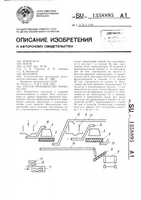 Способ производства черного чая (патент 1358895)