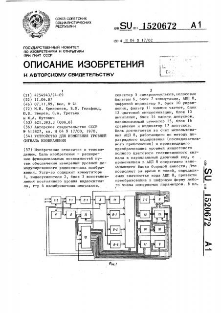 Устройство для измерения уровней сигнала изображения (патент 1520672)