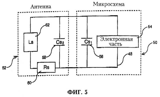 Антенна с переменной емкостью для подключения (патент 2258282)