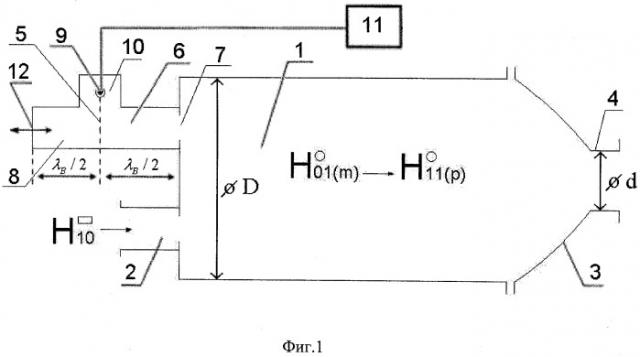 Способ формирования субнаносекундных свч импульсов и устройство для его осуществления (патент 2486641)