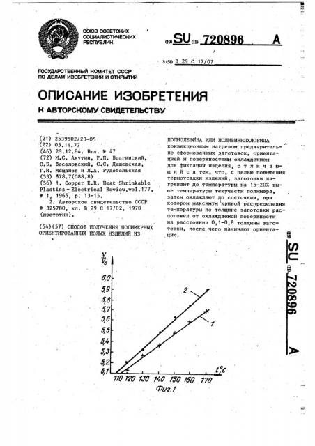 Способ получения полимерных ориентированных полых изделий из полиолефина или поливинилхлорида (патент 720896)