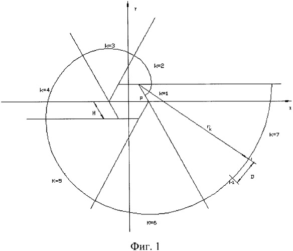 Способ размещения элементов в фазированной антенной решетке (фар) (патент 2349997)