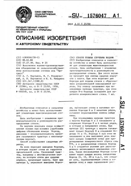 Способ полива сточными водами (патент 1576047)