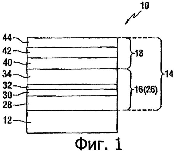 Гибридное многослойное покрытие (патент 2329979)