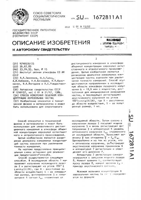 Способ измерения объемной концентрации аэрозольных частиц (патент 1672811)