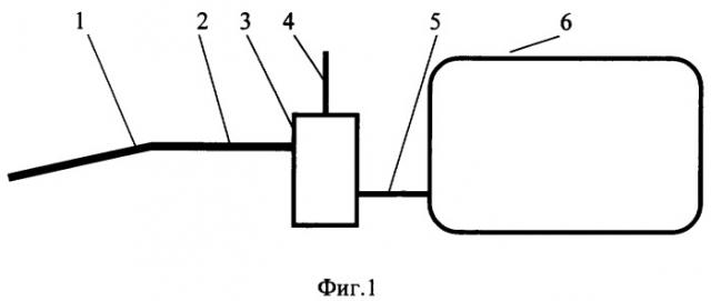 Устройство для разделения газожидкостного потока на равные части по расходу жидкости (патент 2370644)