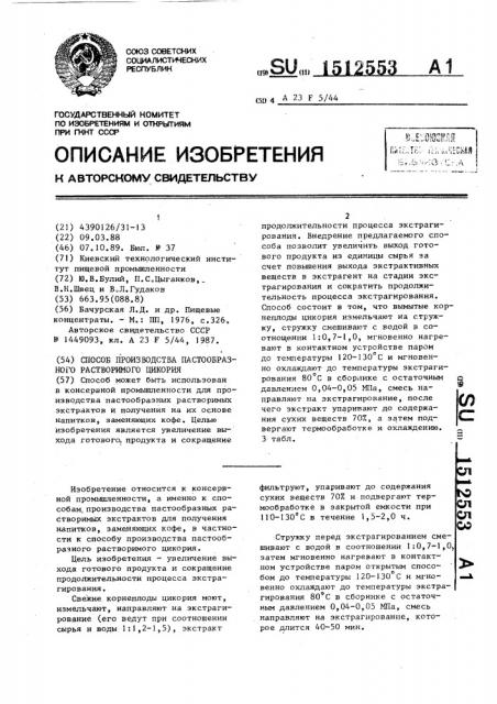 Способ производства пастообразного растворимого цикория (патент 1512553)
