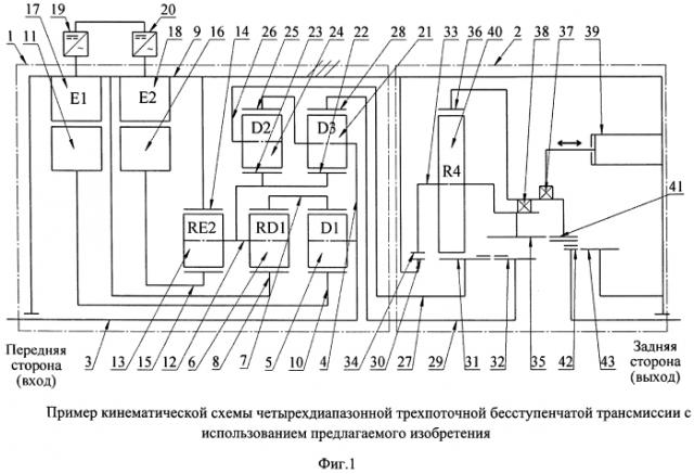 Планетарная согласующая коробка передач (патент 2554715)