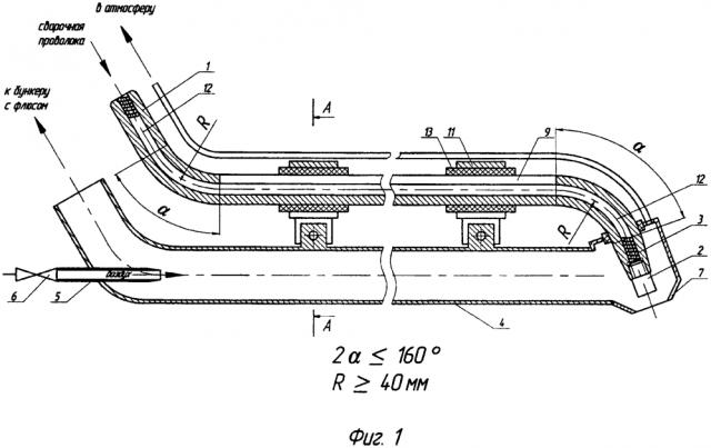 Сварочная головка (патент 2643732)