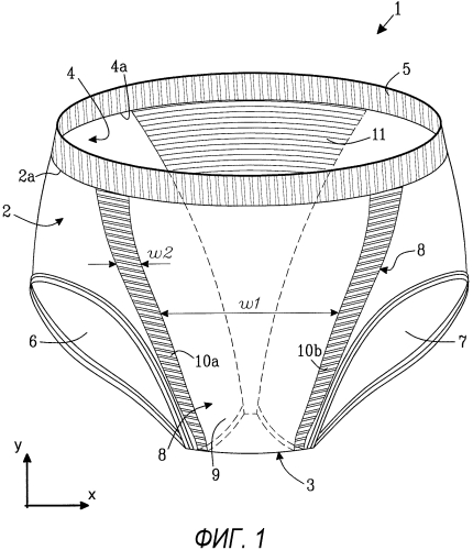 Предмет нижнего белья, имеющий зоны с разным удлинением в продольном направлении (патент 2580502)