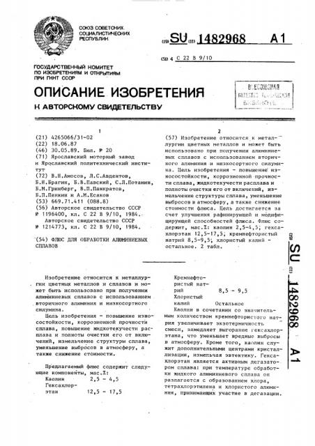 Флюс для обработки алюминиевых сплавов (патент 1482968)