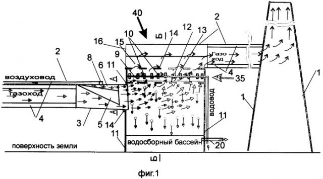 Комплекс утилизации газодымовых выбросов (патент 2336934)