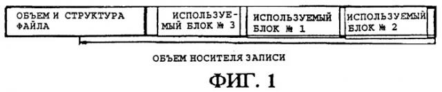 Записывающее устройство для записи информации на носителе записи, воспроизводящее устройство для воспроизведения информации (патент 2262142)