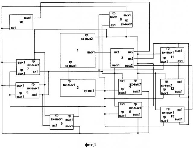 Устройство компенсации блуминга оптико-электронного датчика (патент 2371762)