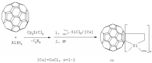 Способ получения 1-этенил-1-метил-1-сила-2,3-[60]фуллероциклопентана (патент 2283844)