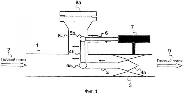 Устройство для воздействия на поток в соединительной трубе реактор газификации угля/газоохладитель (патент 2519074)