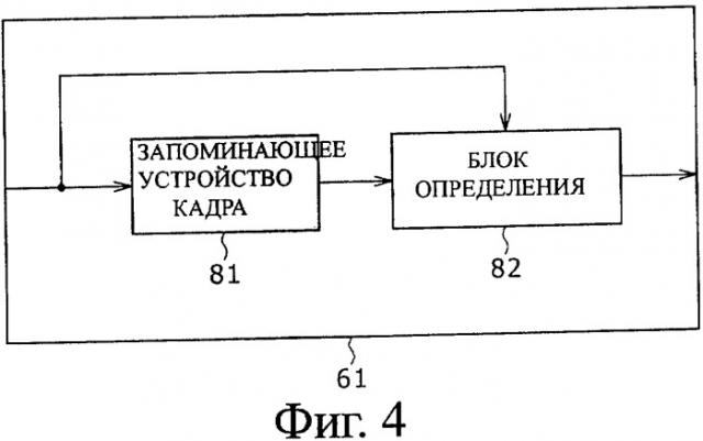 Устройство обработки изображения, способ обработки изображения и программа (патент 2384972)