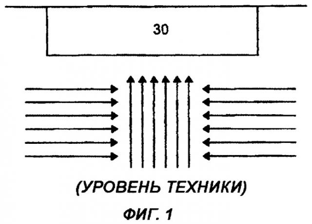 Жатка комбайна или уборочной машины (варианты) (патент 2457660)