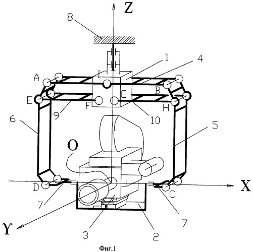 Трехосный подвес камеры (патент 2489747)