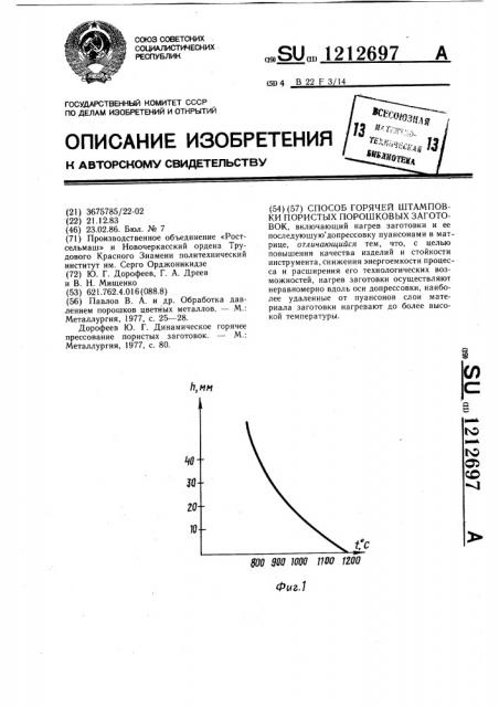 Способ горячей штамповки пористых порошковых заготовок (патент 1212697)