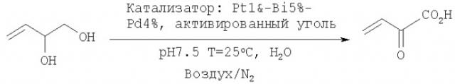 Синтез и применение 2-оксо-4-метилтиобутановой кислоты, ее солей и производных (патент 2385862)