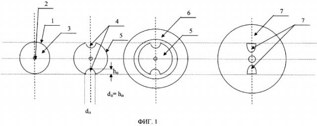 Способ изготовления одномодового волоконного световода, сохраняющего поляризацию излучения (патент 2301782)