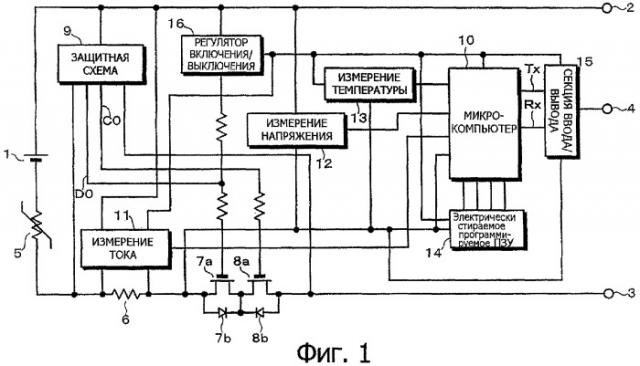 Блок батарей, способ управления зарядкой и устройство применения (патент 2314601)