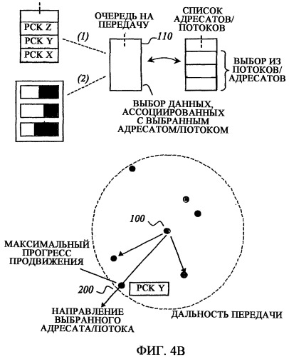 Многопользовательская переадресация с разнесением (патент 2341904)