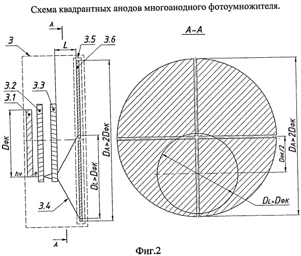 Ультрафиолетовое устройство разведки целей (патент 2520726)