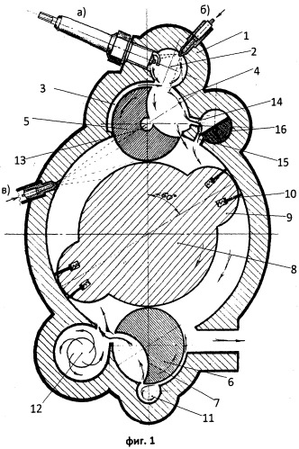 Роторный двигатель внутреннего сгорания и способ сжигания топлива в нем (патент 2538341)