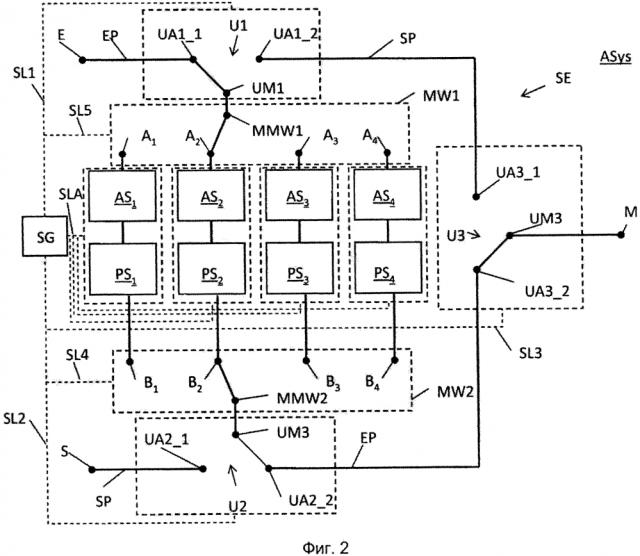 Передающий/приемный элемент для активной антенной системы с электронным управлением (патент 2617286)