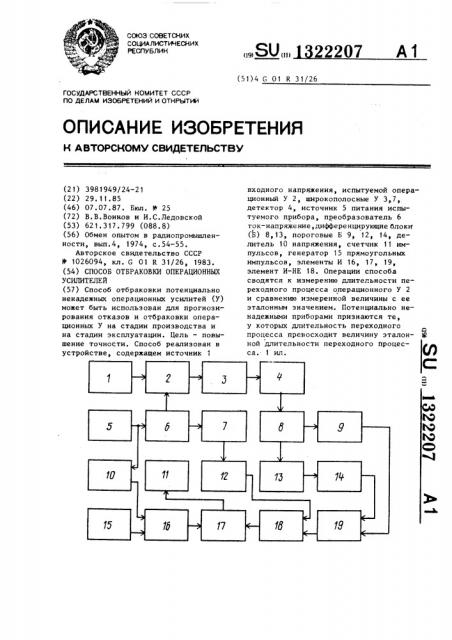 Способ отбраковки операционных усилителей (патент 1322207)