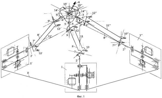 Манипулятор-трипод с шестью степенями подвижности (патент 2403143)