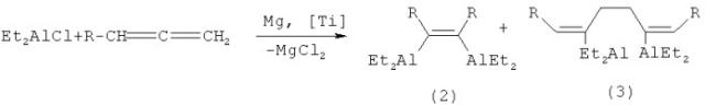 Способ получения 1,2-диалкил-1,4-бис(диэтилалюминио)бут-1-енов (патент 2440359)