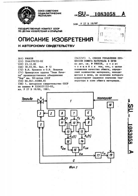 Способ управления процессом обжига материала в печи (патент 1083058)